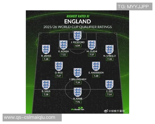 希勒评选英超第12轮最佳阵容皮克福德埃泽摩根罗杰斯等球员入选